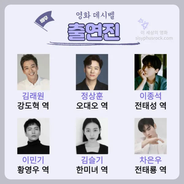 영화 데시벨 출연진