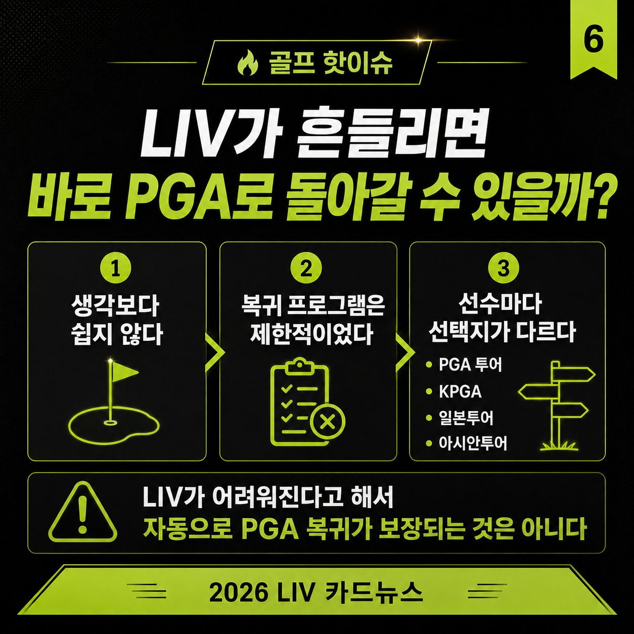 LIV가 흠들린다면 복귀가 가능할까?