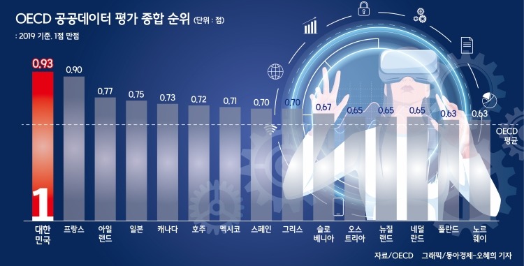 공유누리 예약 없이 이용 가능한 공공장소-21