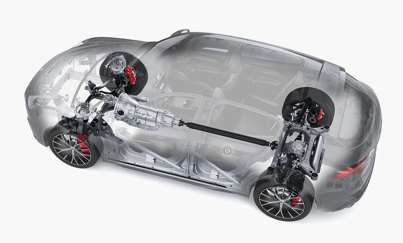 그레칼레-안전사양