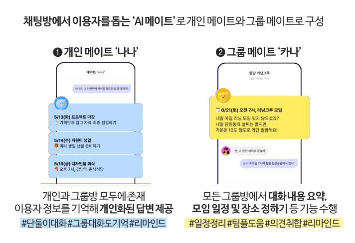 카카오ai서비스카나나ai메이트