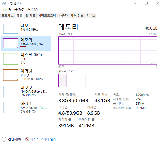 기본 사용 메모리