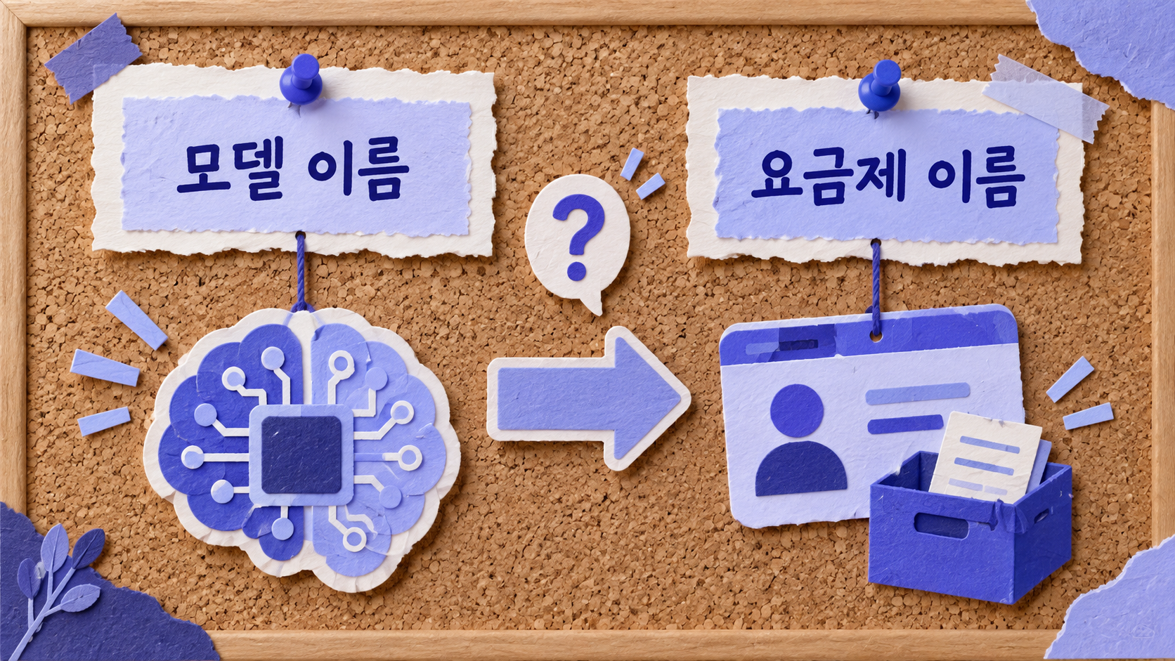 종이컷 모델 이름과 요금제 이름