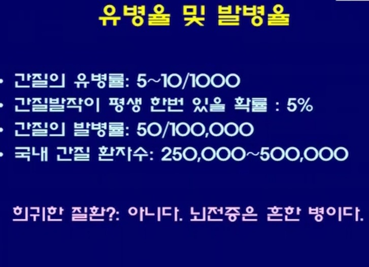뇌전증-유병율-확율