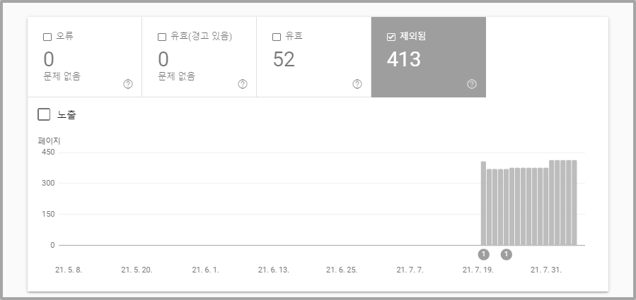 제외됨 이미지