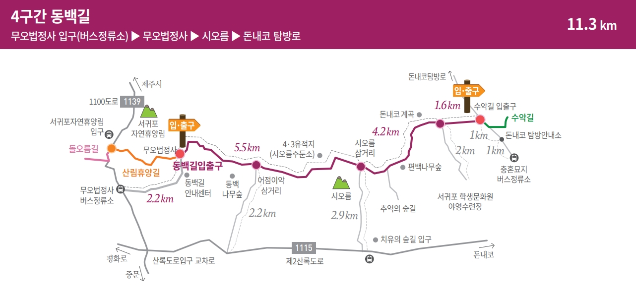 한라산 둘레길