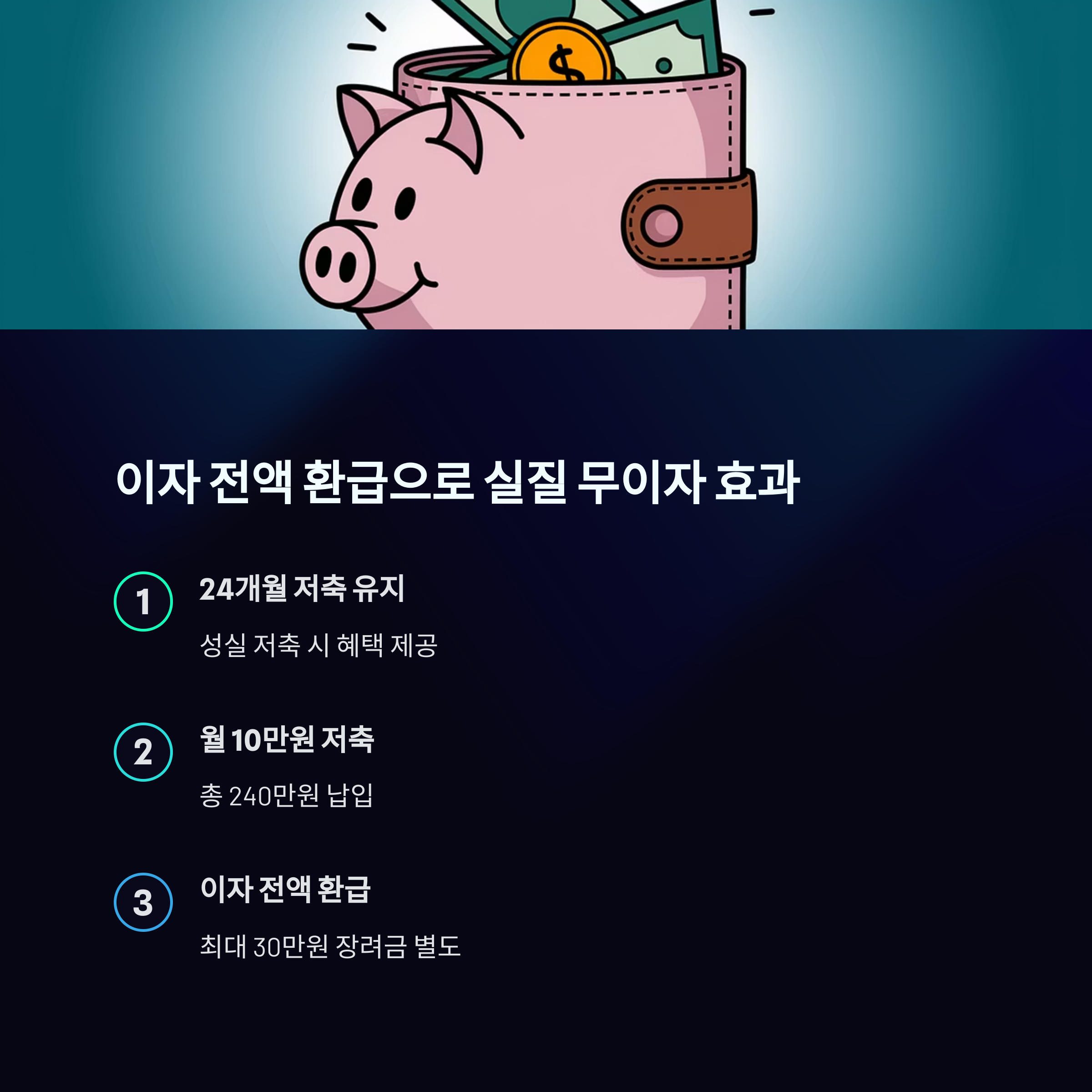 경기청년 기회사다리금융 &ndash; 이자 전액 환급 조건 요약