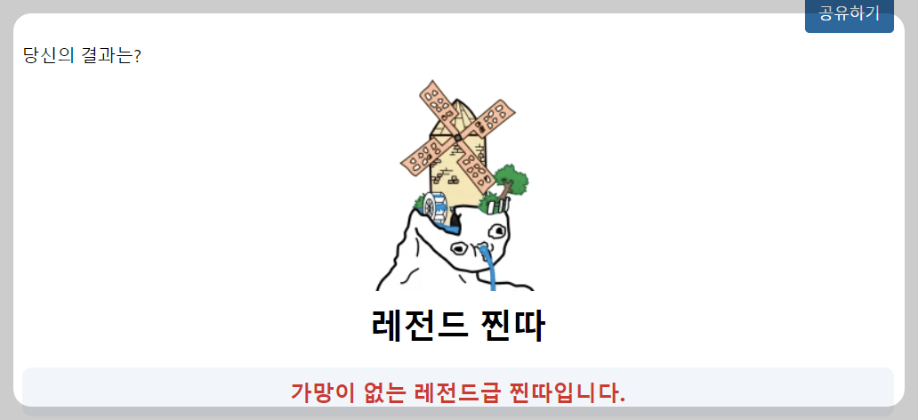 좌뇌우뇌 테스트, 찐따 테스트