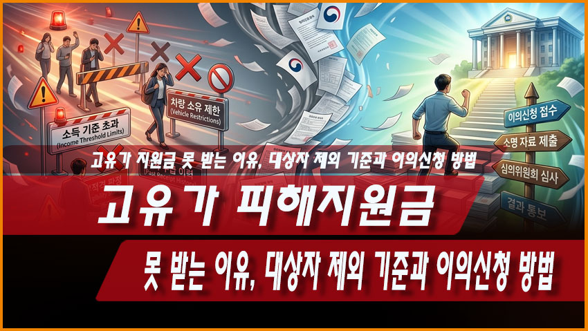 고유가 피해지원금 못 받는 이유, 대상자 제외 기준과 이의신청 방법