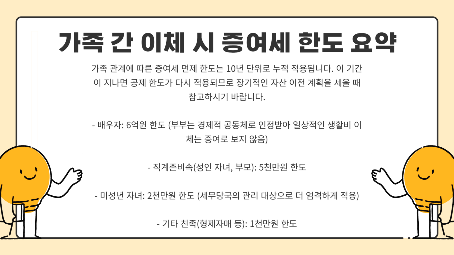 가족 간 이체 시 증여세 한도 요약표