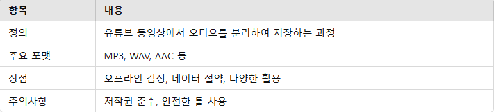 요점 정리