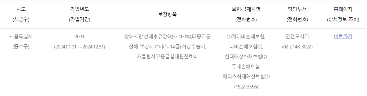 시민안전보험