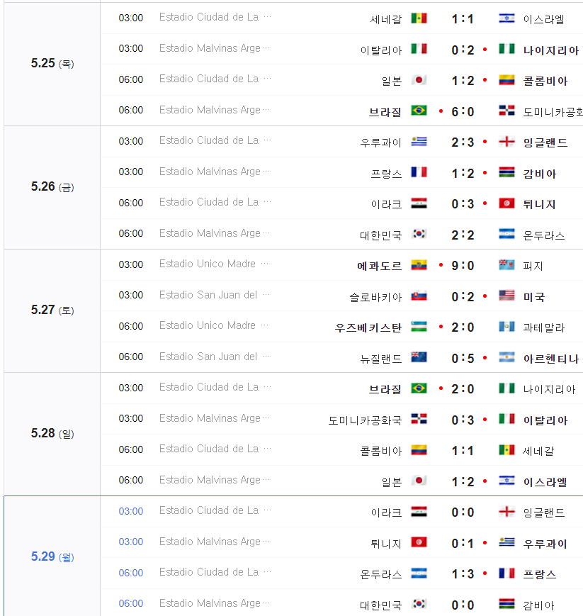 U-20월드컵