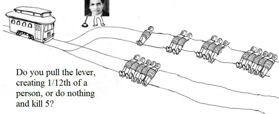 자율주행차의 윤리적 문제 : 트롤리 딜레마(Trolley dilemma, 출처 : 나무위키)