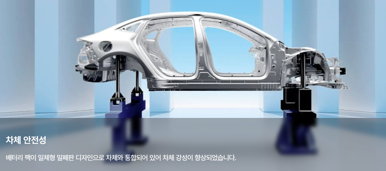BYD SEAL