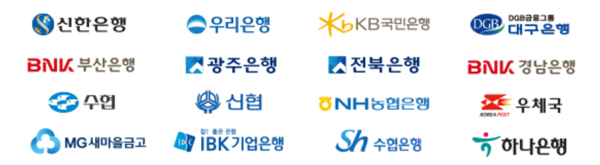 온누리상품권 15% 할인구매