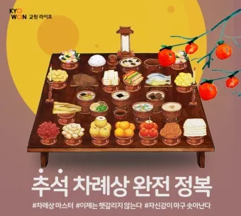 추석 차례 지내는 순서 시간 방법을 총정리_4