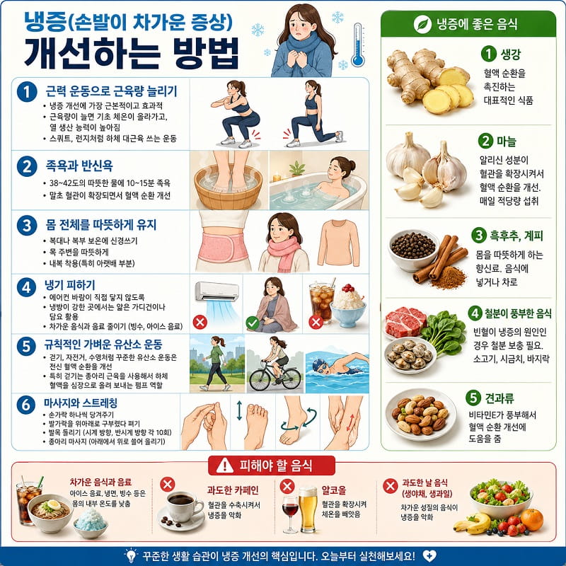 냉증 개선하는 방법