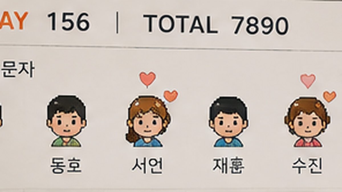 미니홈피의 TODAY와 TOTAL 방문자 수 아래 여러 친구의 미니미와 하트가 표시된 화면