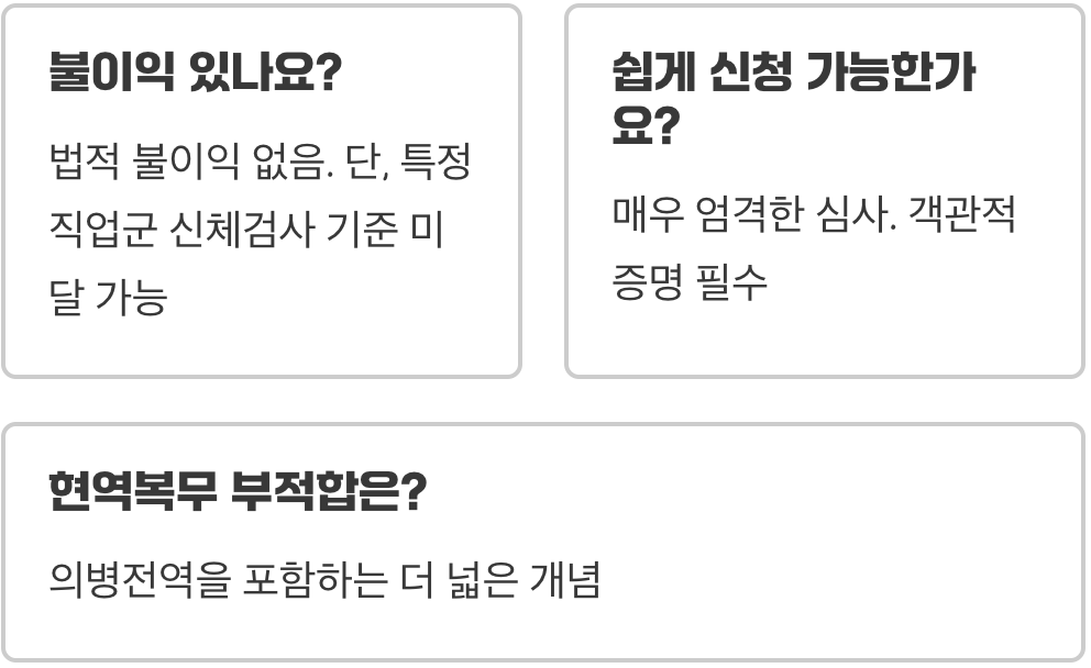의가사제대 vs 의병전역, 헷갈리는 두 용어 1분 만에 완벽 구분하기