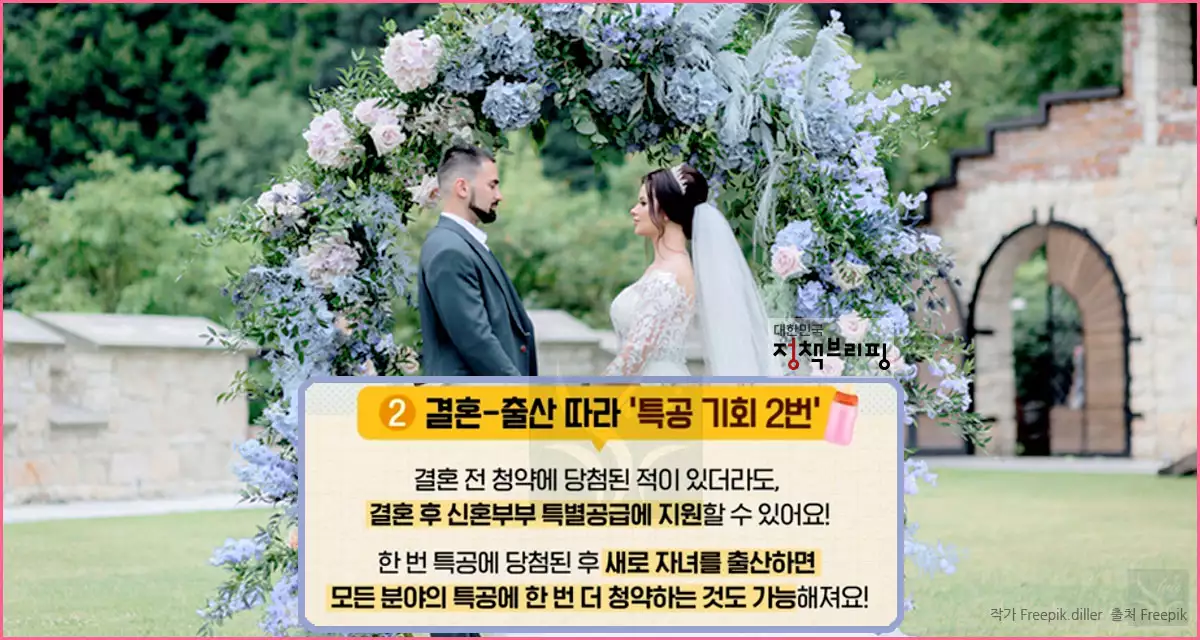 혜택2-특공기회 2번