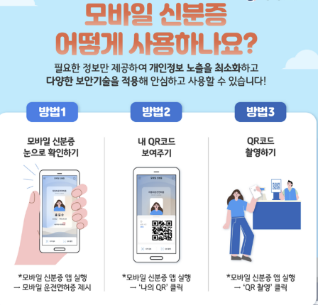 모바일 운전면허증 발급방법 등록방법 총정리(25년 최신)