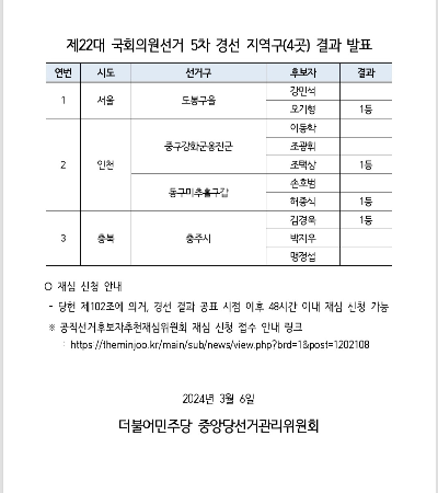 민주당 경선