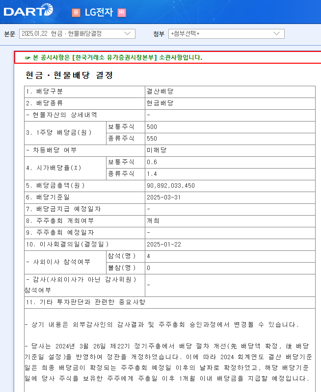 LG전자 결산 배당 공시