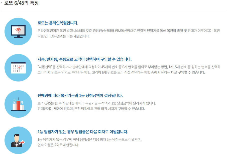 로또 인터넷 구매 1등