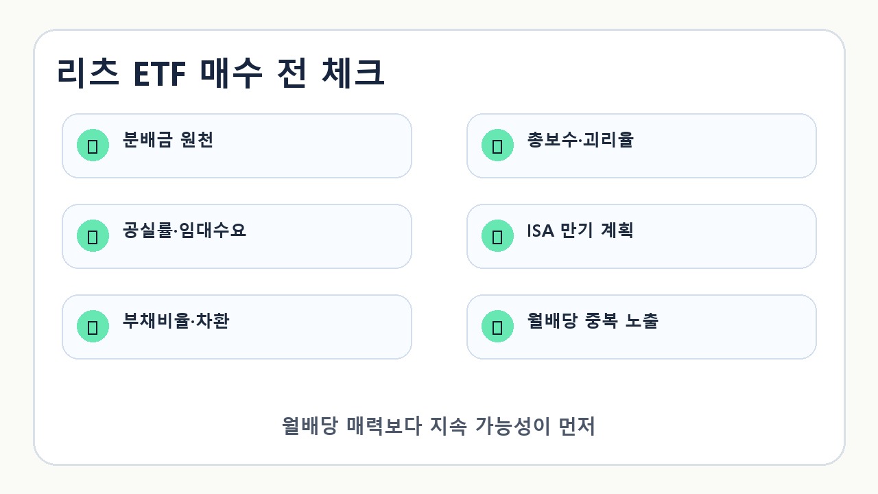 리츠 ETF ISA 분배금 체크카드