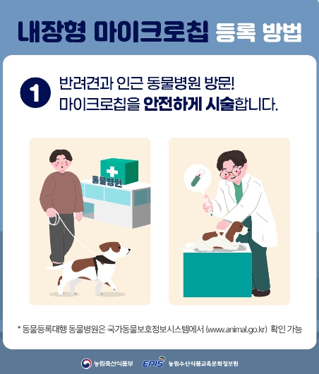 반려견 등록 방법 비용 조회 과태료 신고