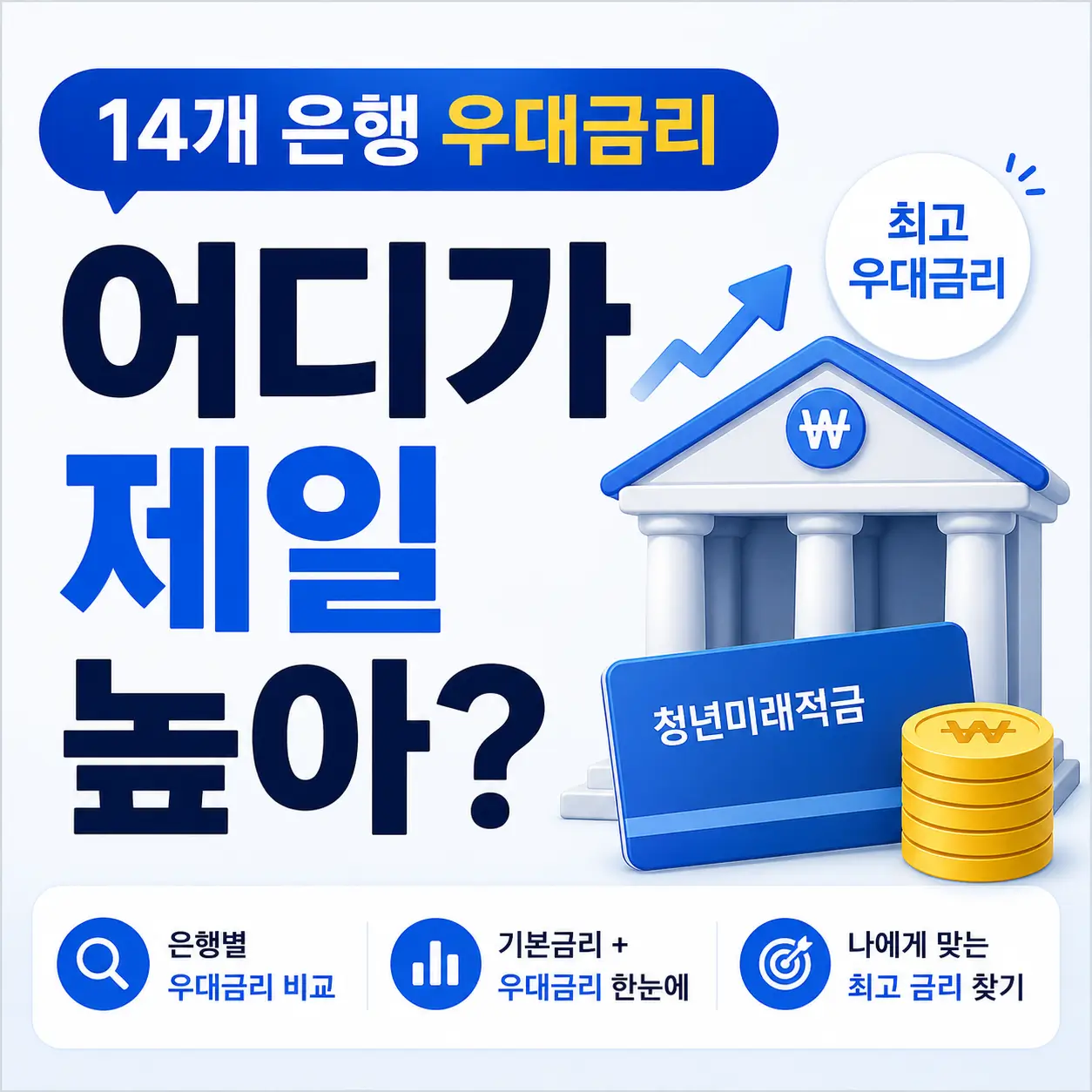 은행별-청년미래적금-우대금리-비교표