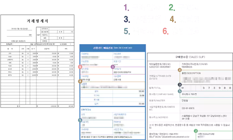 한전-고효율-가전제품-구매비용-지원사업-1등급-가전제품-환급-총정리-설명-이미지
