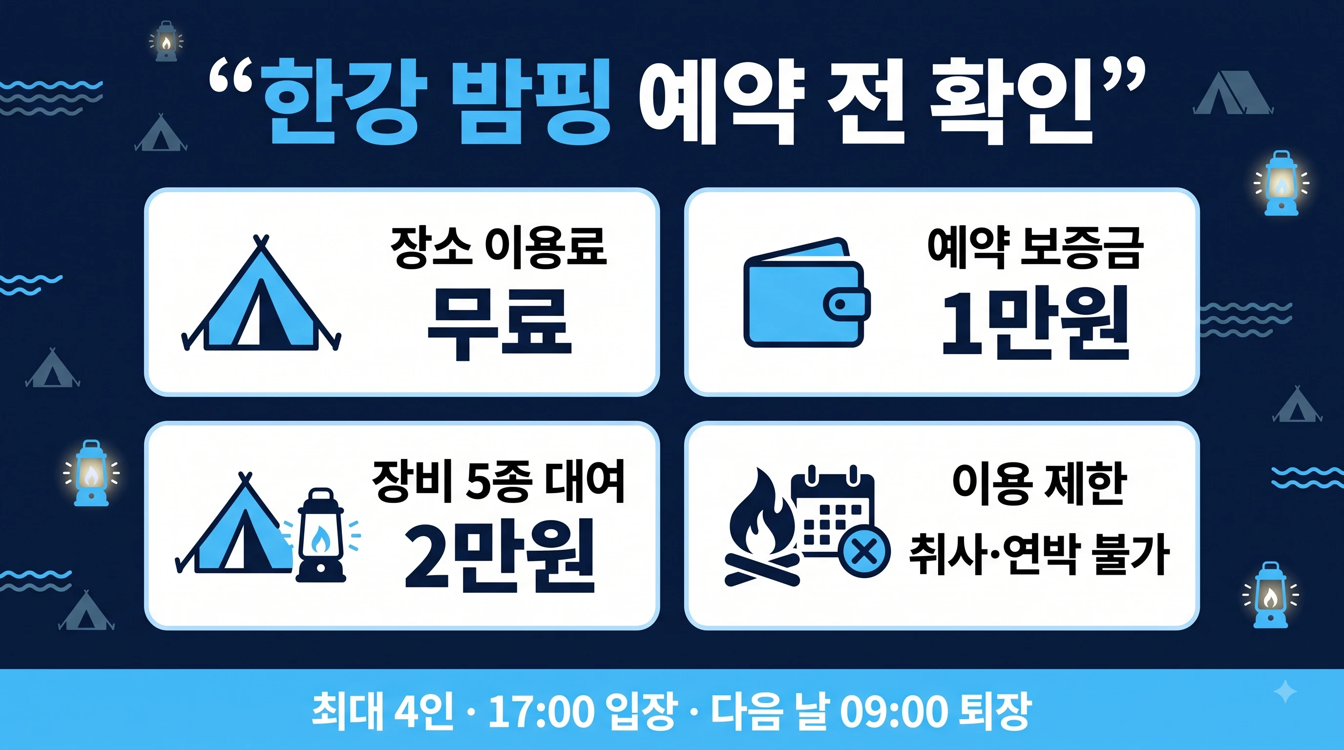 2026 한강 밤핑 장소 이용료 무료, 보증금 1만 원, 장비 대여 2만 원, 취사&middot;연박 불가 조건을 정리한 인포그래픽