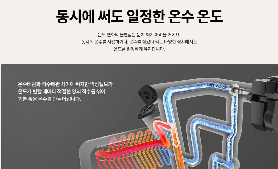 경동나비엔 보일러 이미지