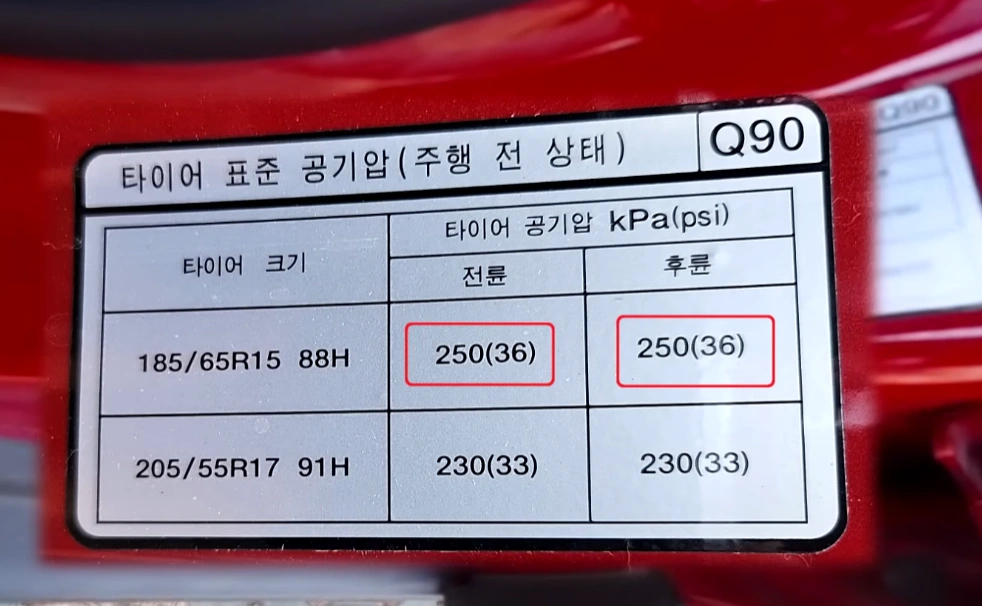 타이어 공기압 적정표