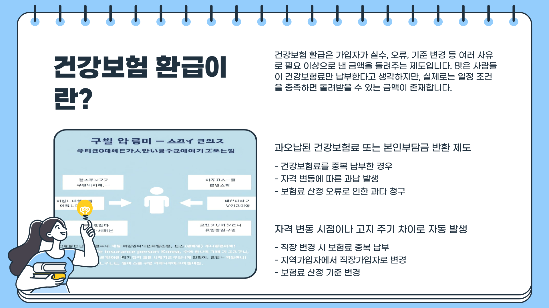 건강보험 환급이란? 건강보험 환급금 조회 ❘ 건강보험 환급금 신청, 숨겨진 돈 찾아가는 현실 꿀팁 총정리