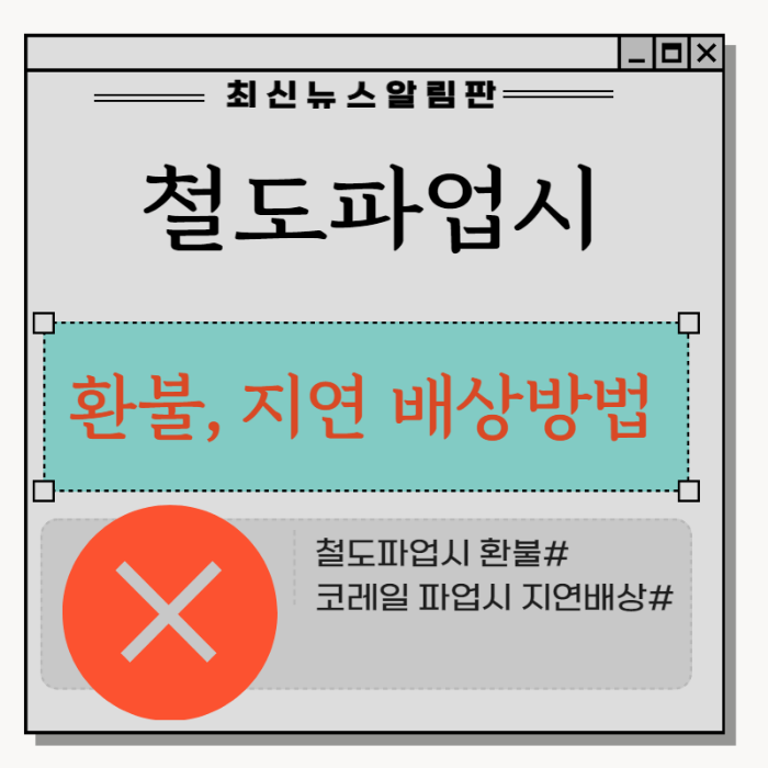 철도 파업시 승차권 환불, 철도 지연 배상