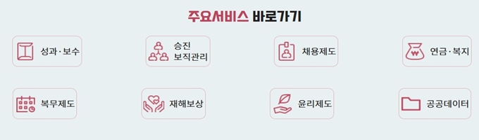 인사혁신처 홈페이지 서비스