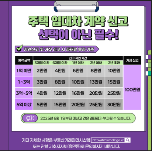 임대차계약신고안내설명이미지