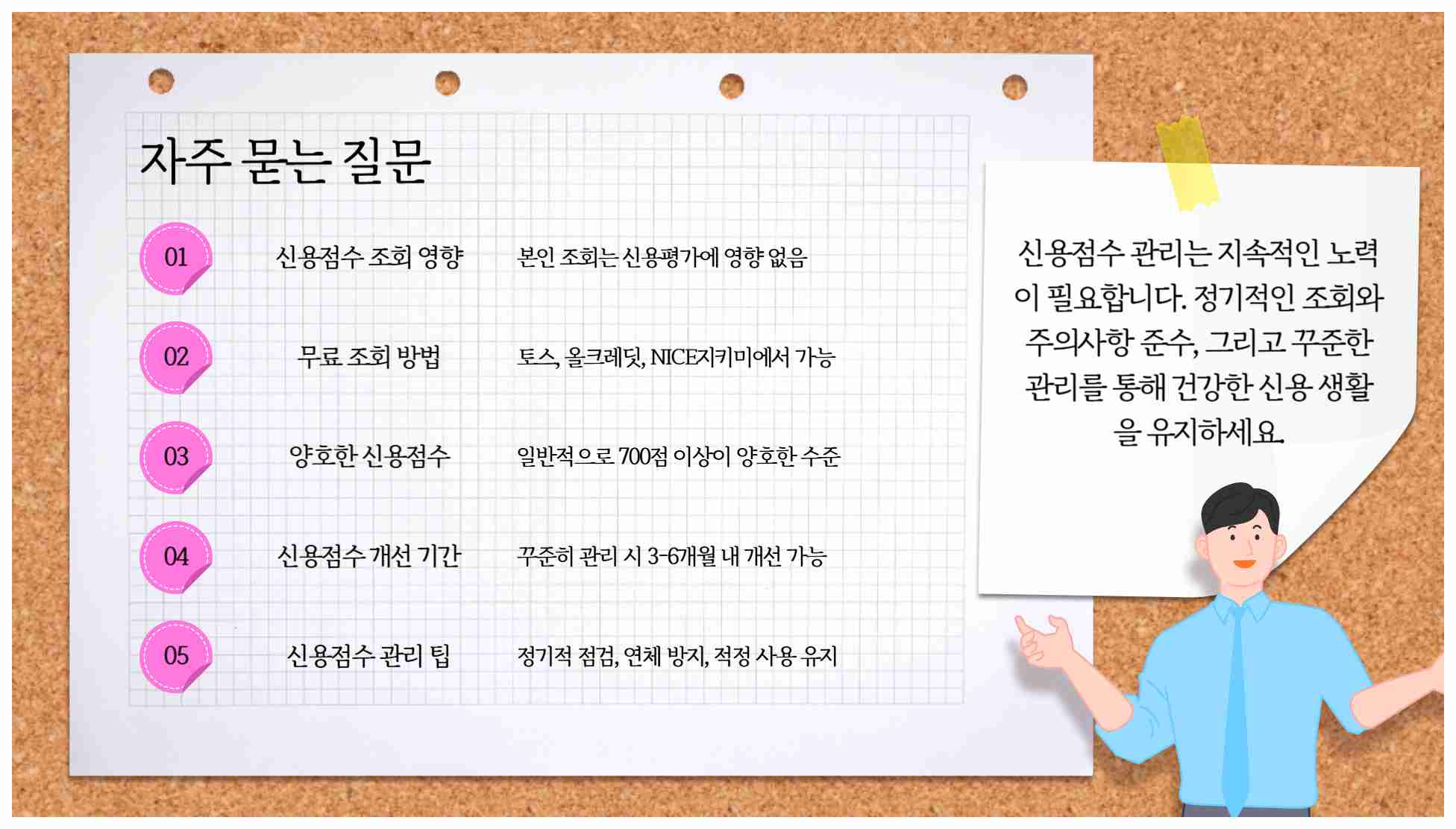 신용점수 조회 바로가기 - 신용점수 평가 기준 3가지