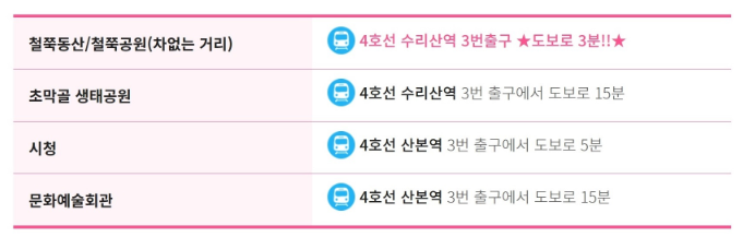 군포 철쭉축제