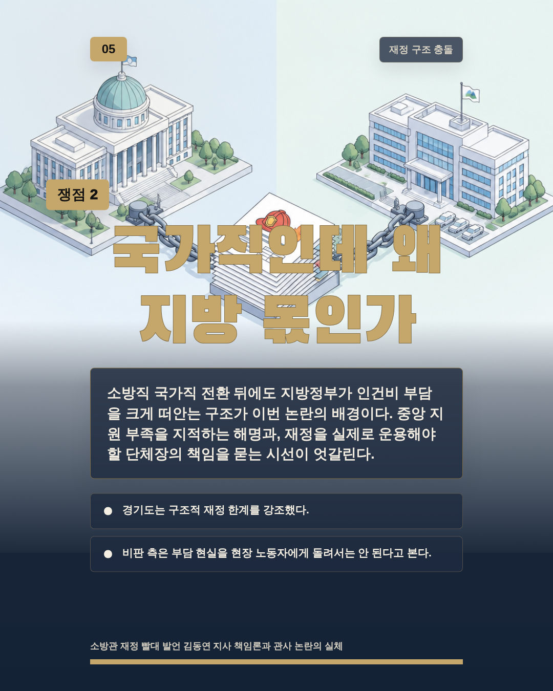 국가직인데 왜 지방 몫인가