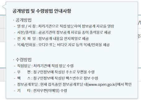 공개방법 및 수령방법 안내