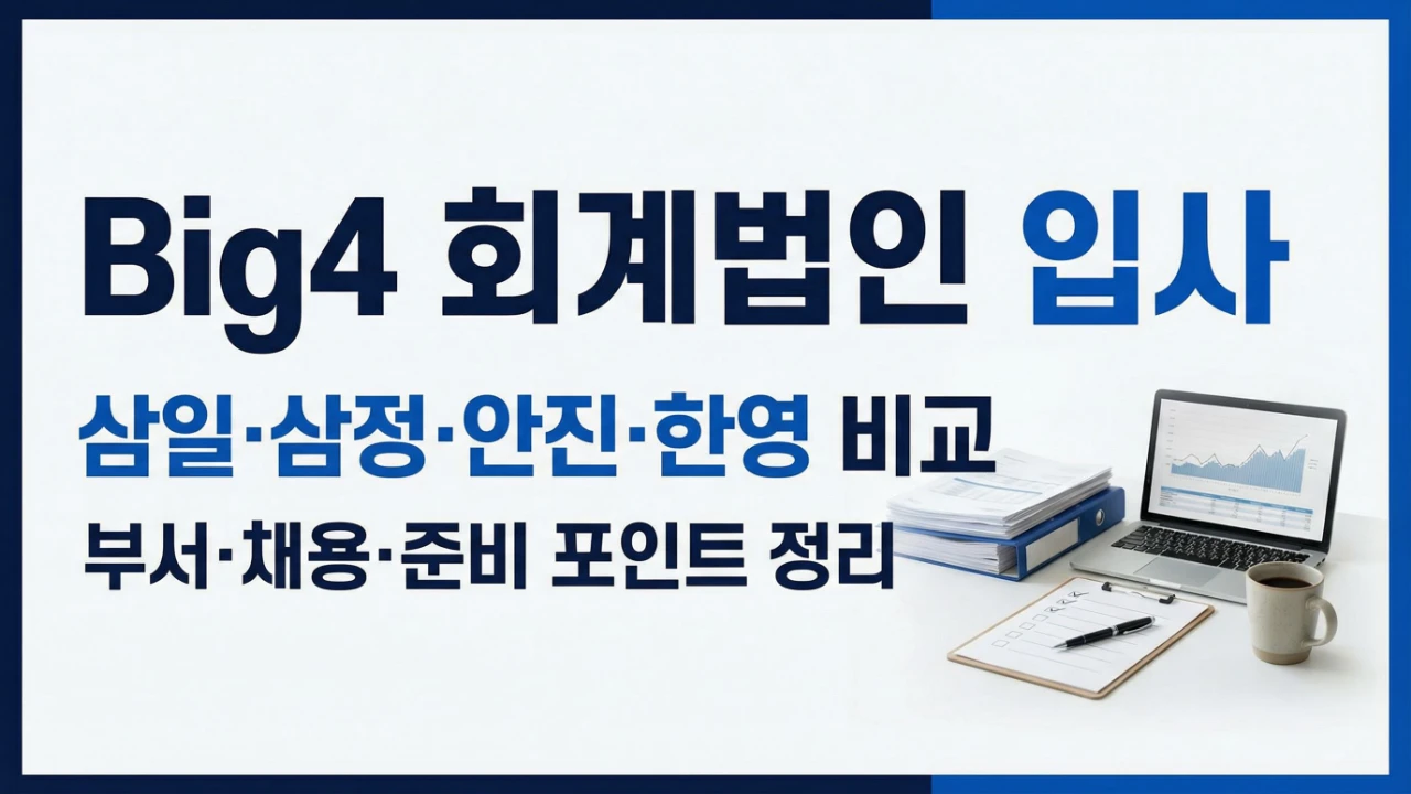 Big4 회계법인 입사 준비와 삼일 삼정 안진 한영 비교를 안내하는 대표이미지