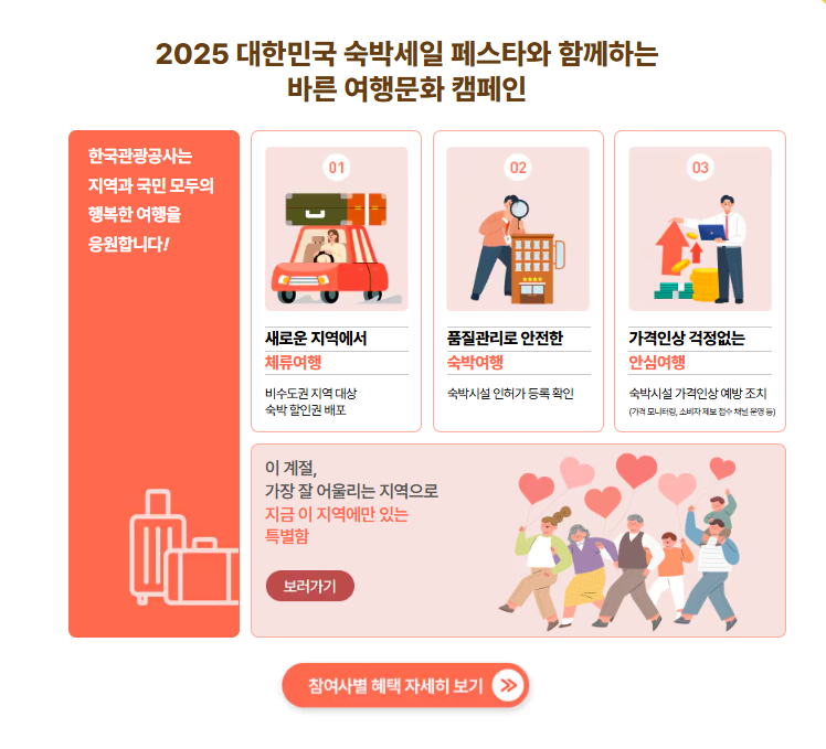 숙박세일페스타 숙박대전 쿠폰 발급 (가을편/겨울편)