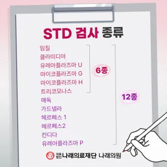 std 12종 검사 완벽 총정리종류 비용 등으로 검사항목_13
