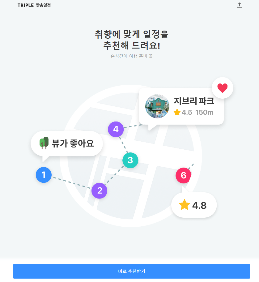 여행 준비는 트리플 앱으로! 사용 방법과 주요 기능 소개