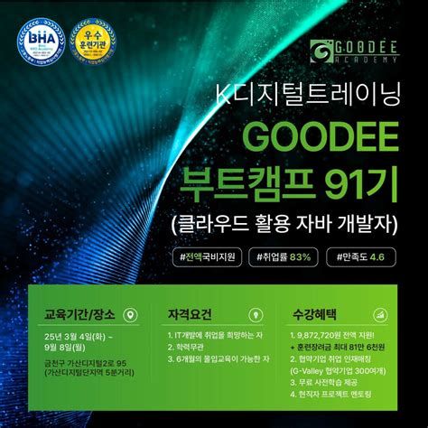 자바국비지원학원