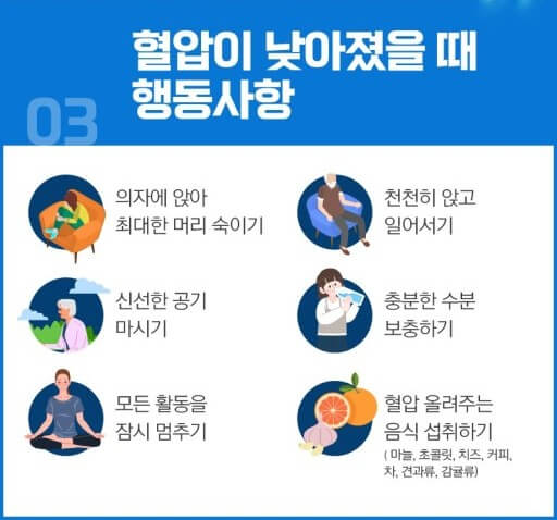 저혈압 행동요령
